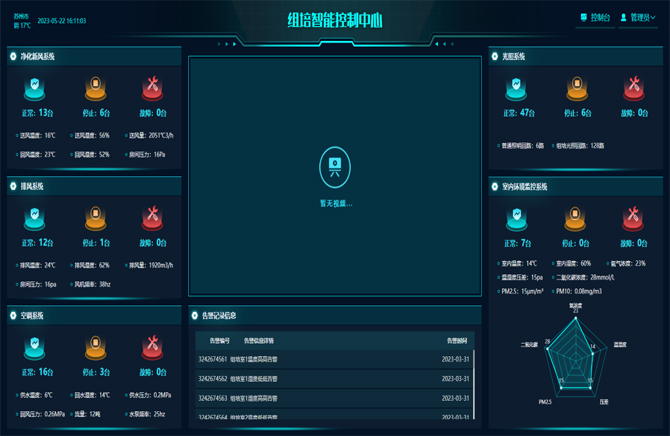 农业育苗组培中心-智能运维平台